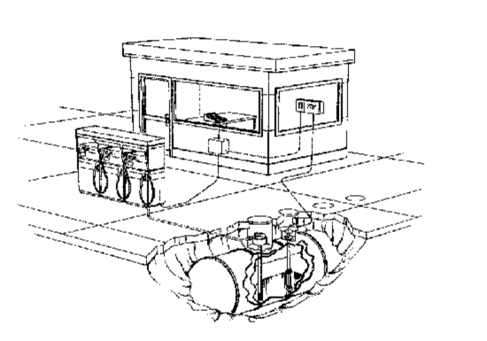 Cutaway diagram of a service station: dispensers and kiosk above ground, underground storage tank and monitoring equipment below